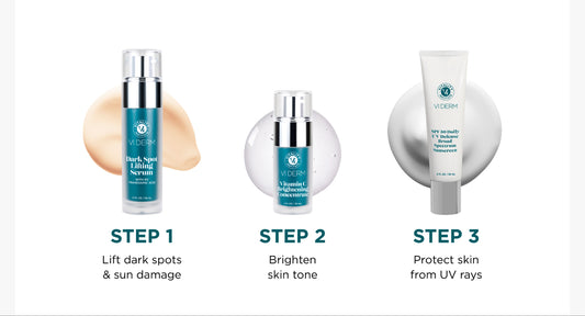 Skin Brightening System